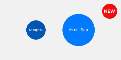 A minimal mind map visualization showing two blue circles connected by a straight line.